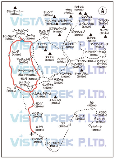 Gokyo Renjo Pass Trekking