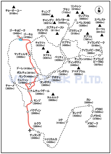 Gokyo Lake Trekking